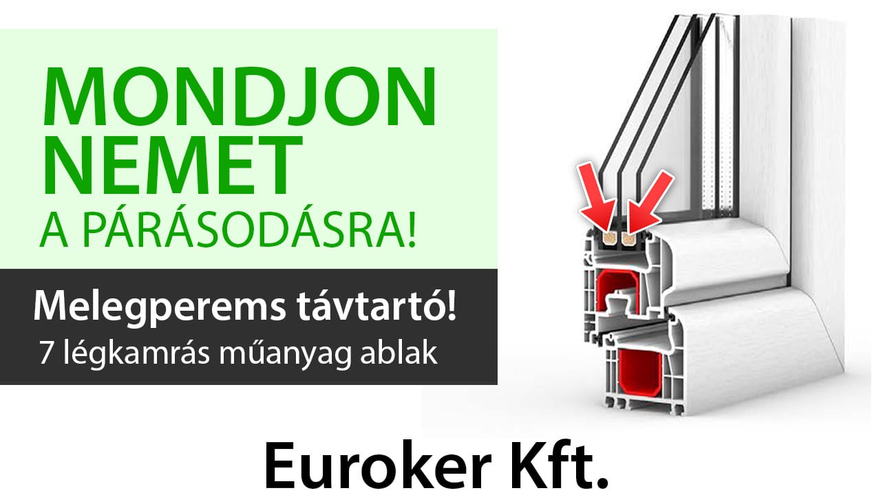 Műanyag nyílászárók | Egyszárnyú Műanyag Ablakok | 💥Nyílászáró Akció💥| Akár 50% KEDVEZMÉNY!