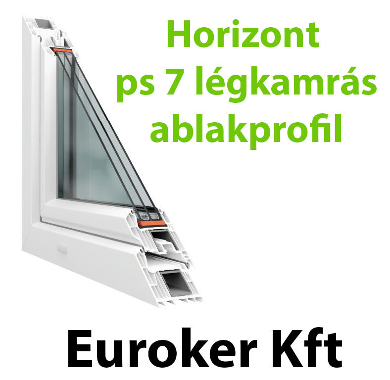 Horizont PS 7 légkamrás ablakprofil