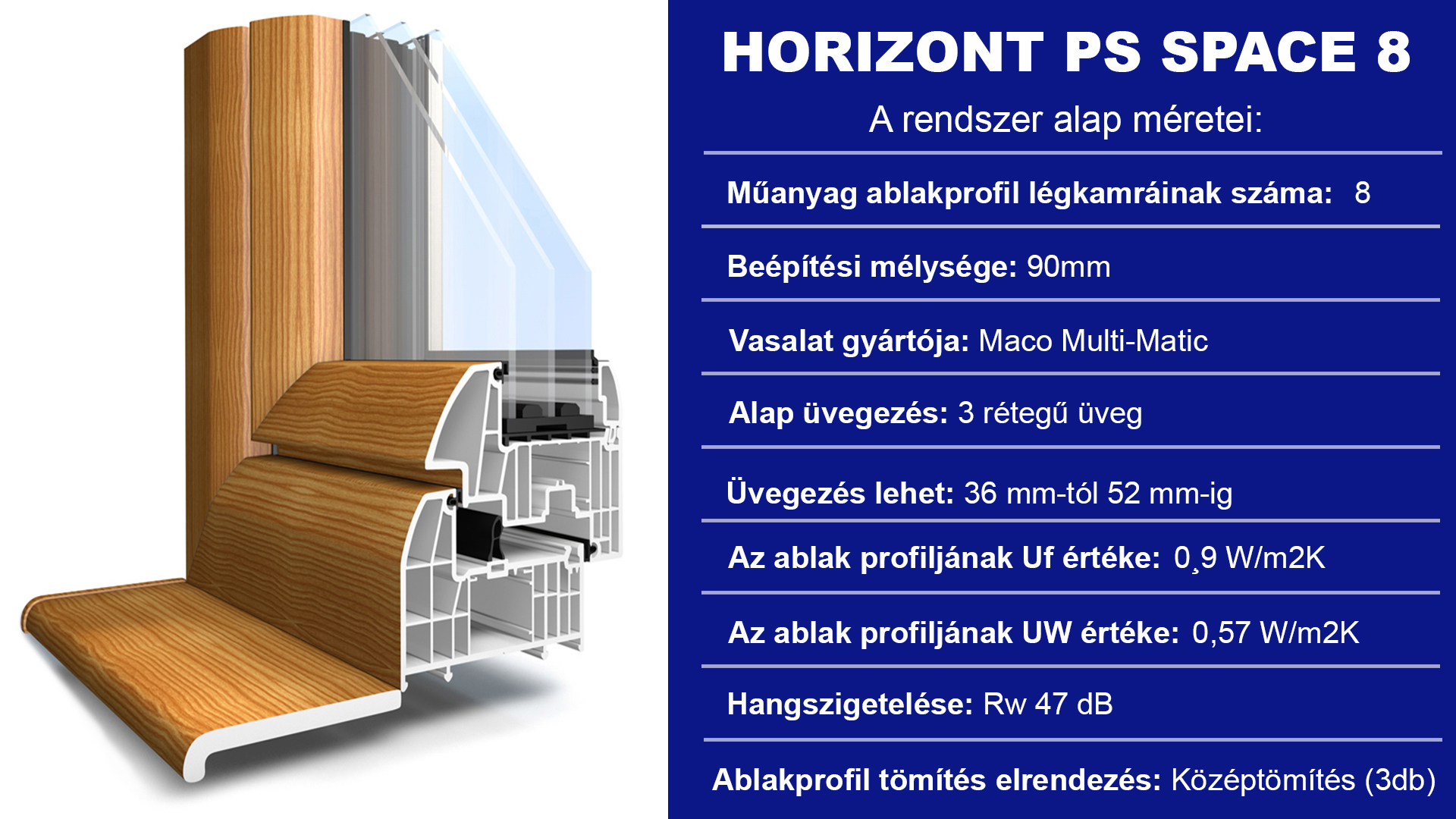 Műanyag ablak - Nyolckamrás profilrendszer